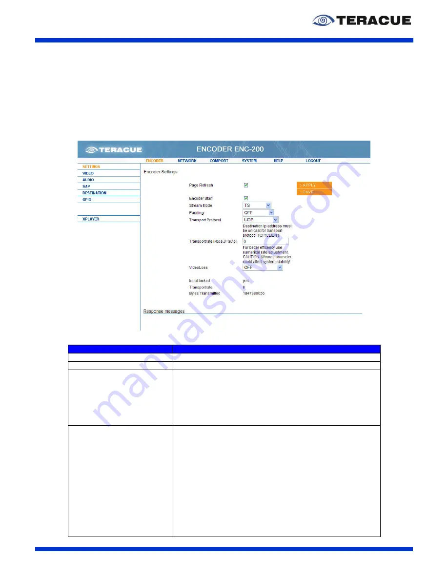 Teracue ENC-200 User Manual Download Page 17