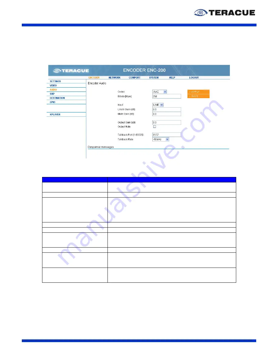 Teracue ENC-200 User Manual Download Page 21