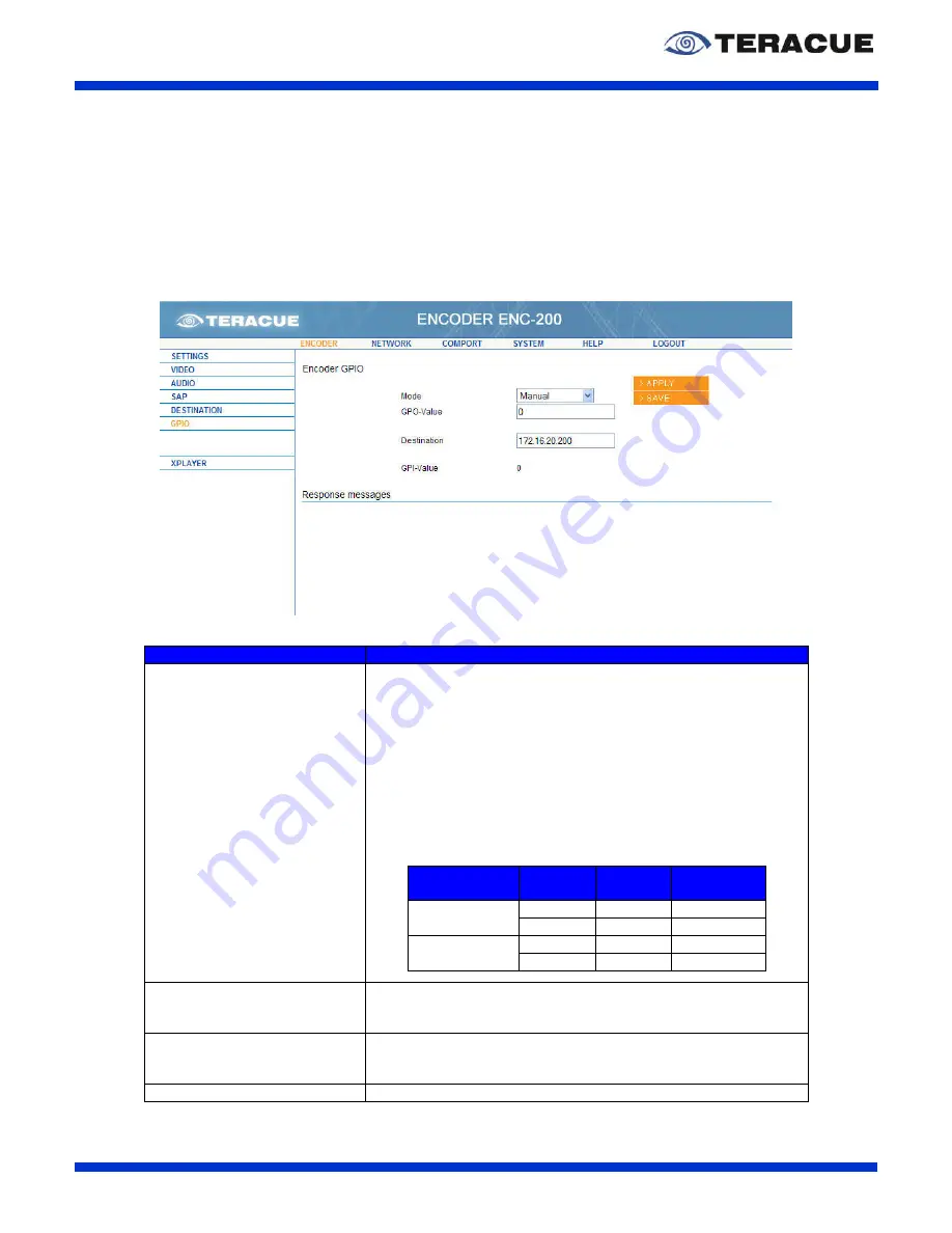 Teracue ENC-200 User Manual Download Page 25