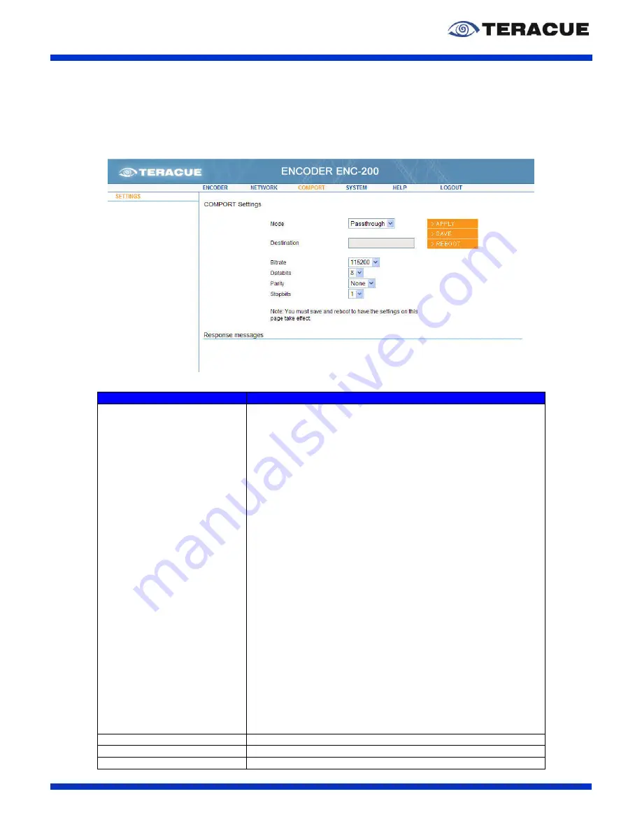 Teracue ENC-200 User Manual Download Page 34