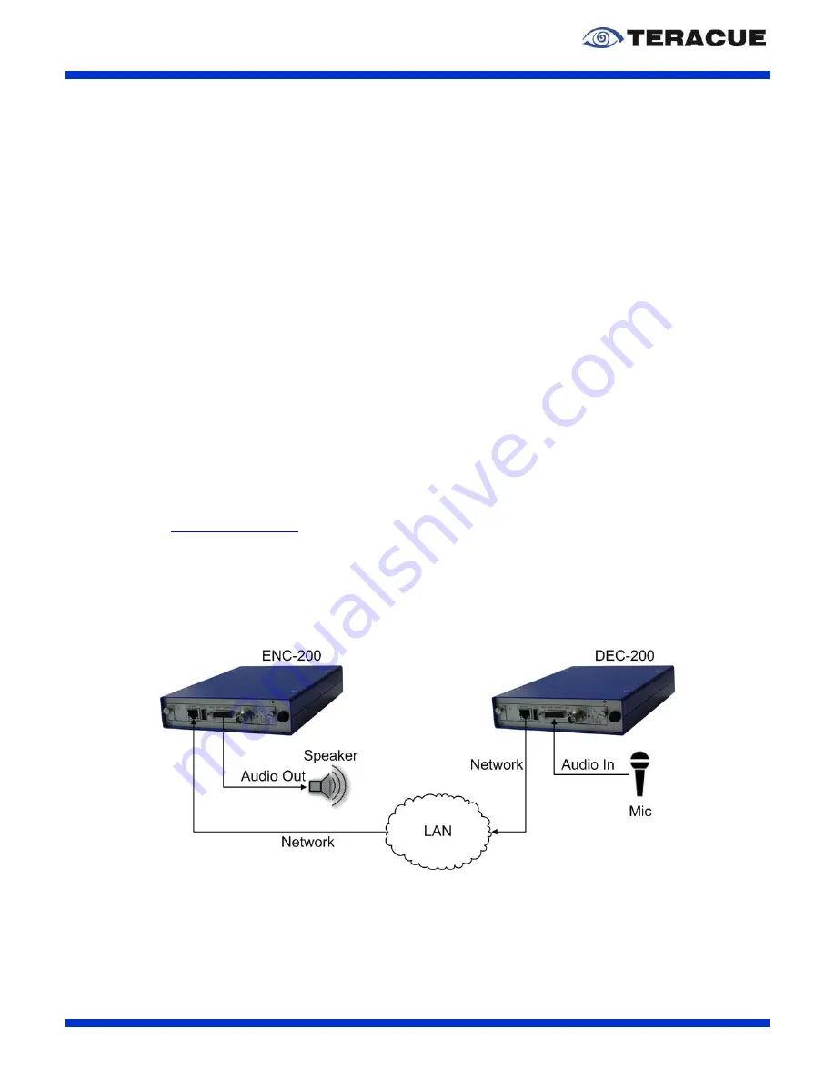 Teracue ENC-200 User Manual Download Page 47