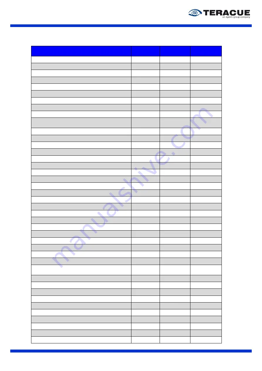 Teracue ENC-400-HDM H.264 User Manual Download Page 97