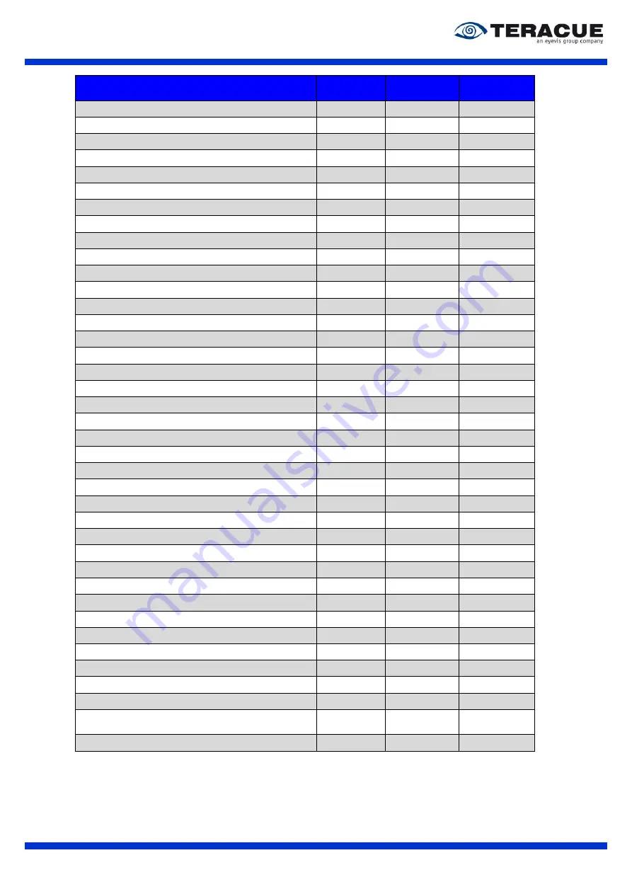 Teracue ENC-400-HDM H.264 User Manual Download Page 98