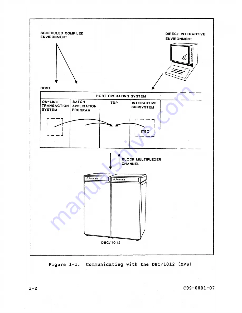 Teradata C09-0001-07 User Manual Download Page 21