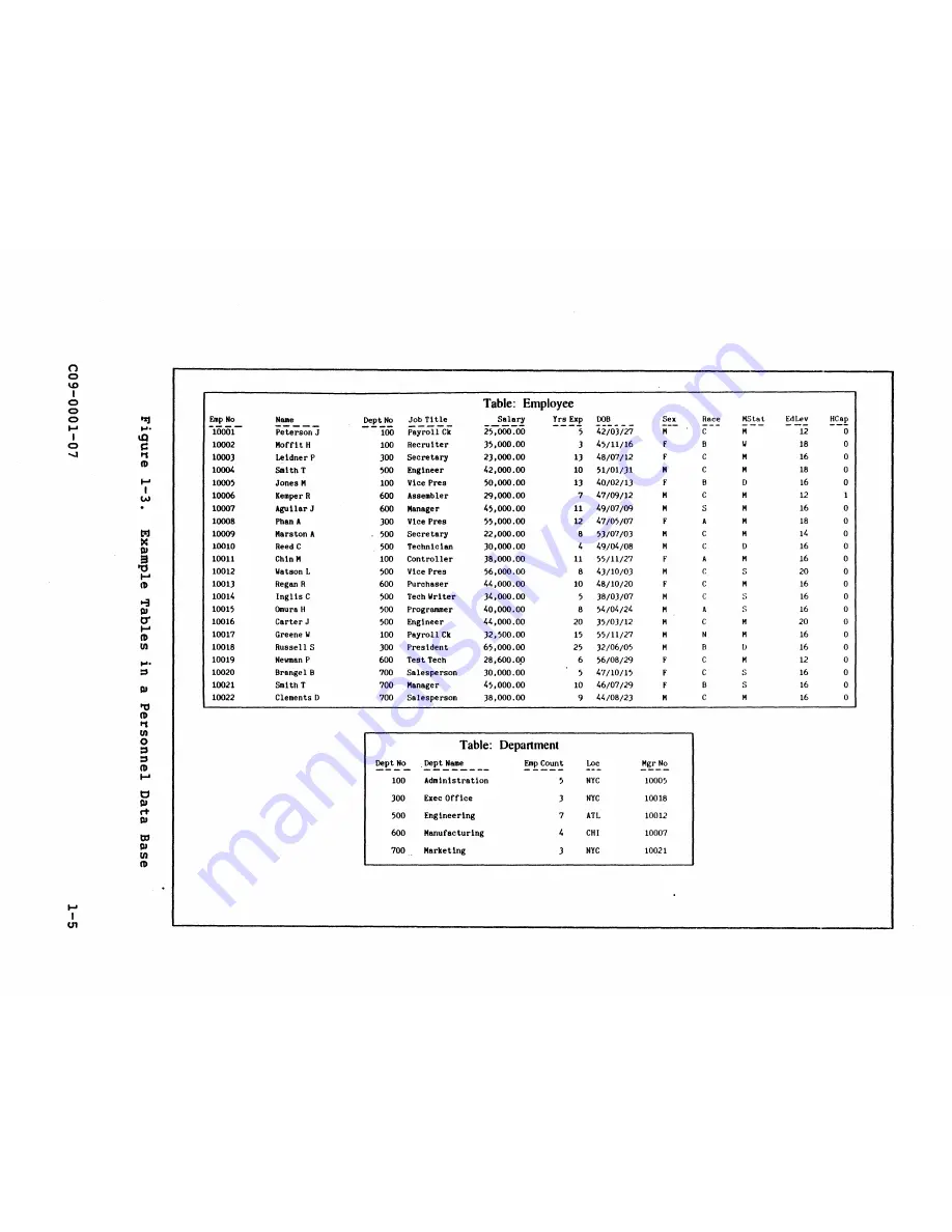 Teradata C09-0001-07 User Manual Download Page 24