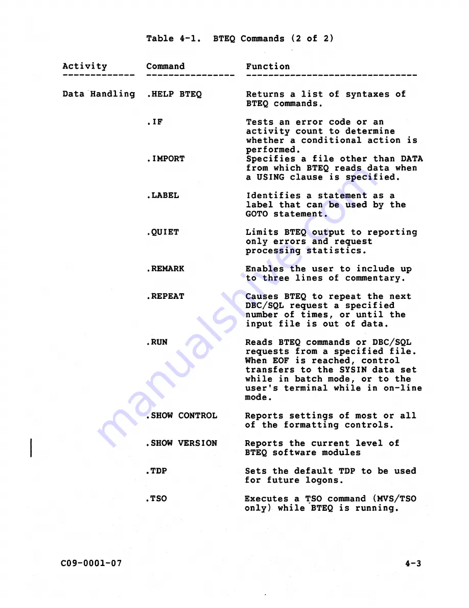 Teradata C09-0001-07 User Manual Download Page 62