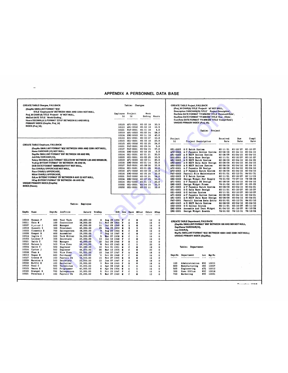 Teradata C09-0001-07 User Manual Download Page 190