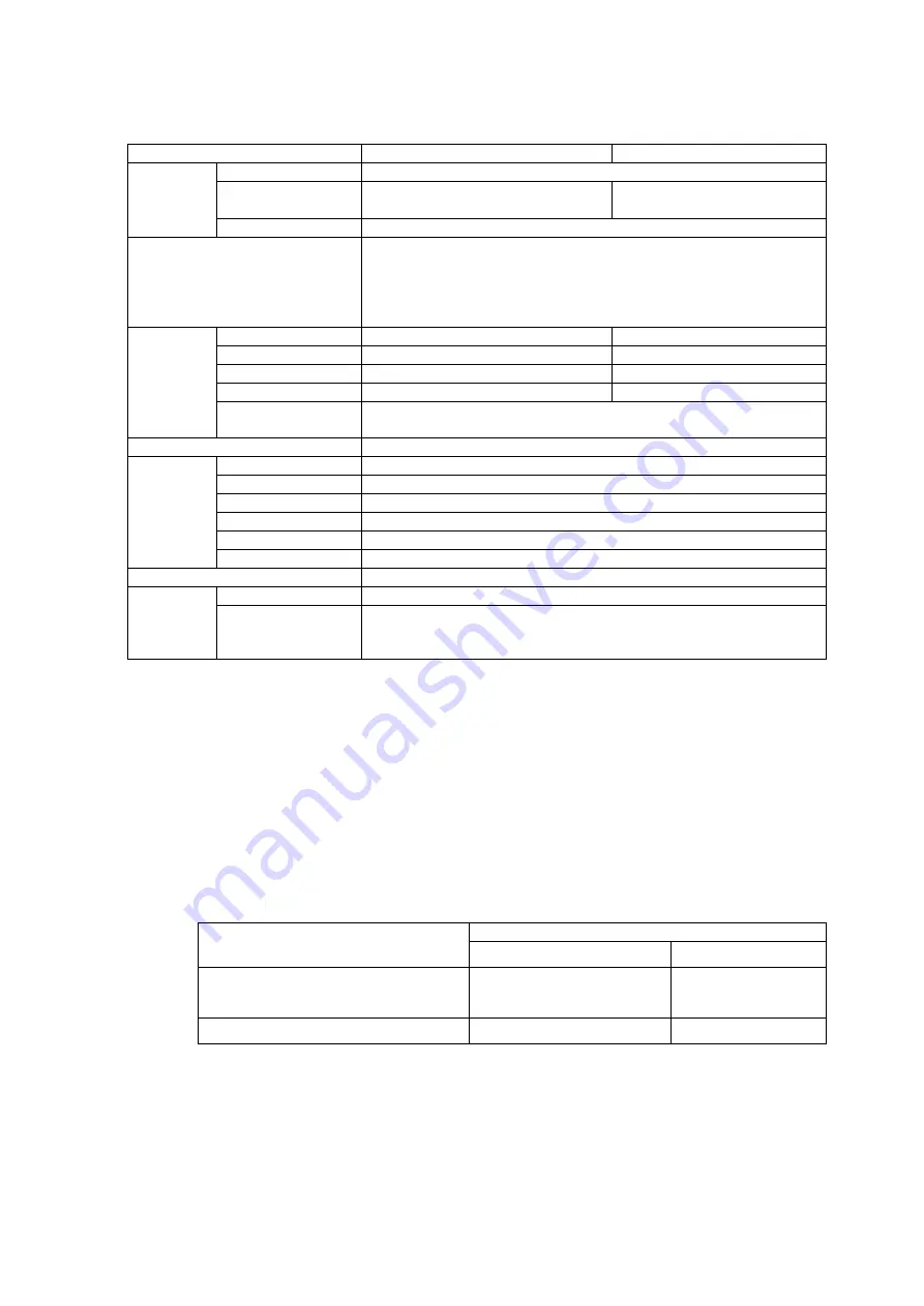 Teral VKA-e Manual Download Page 8