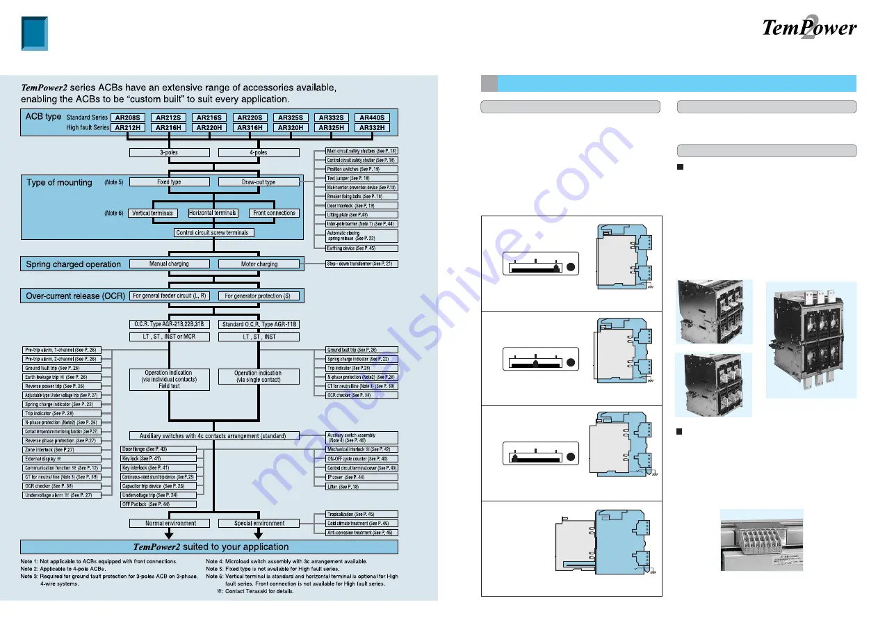 TERASAKI AR208S Manual Download Page 10