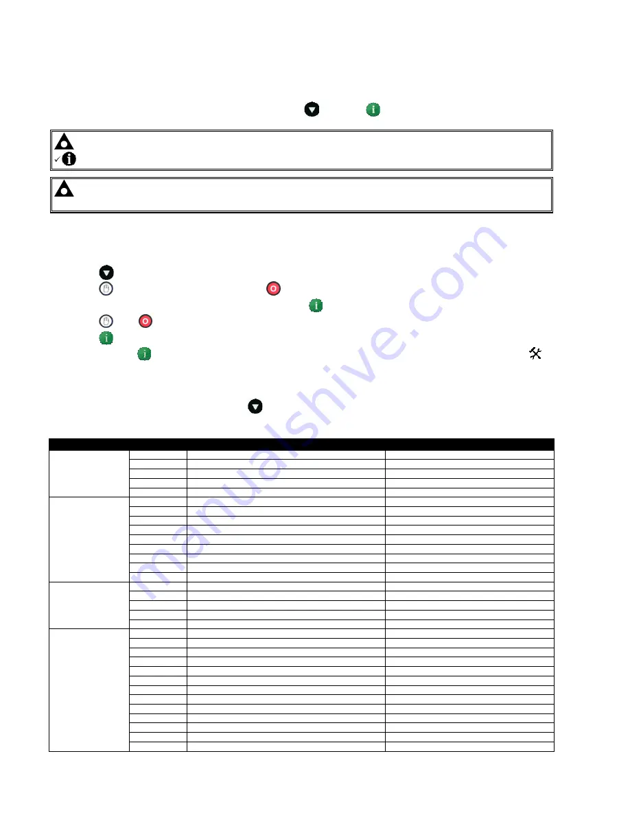 TERASAKI TemTransfer 2 Operator'S Manual Download Page 36