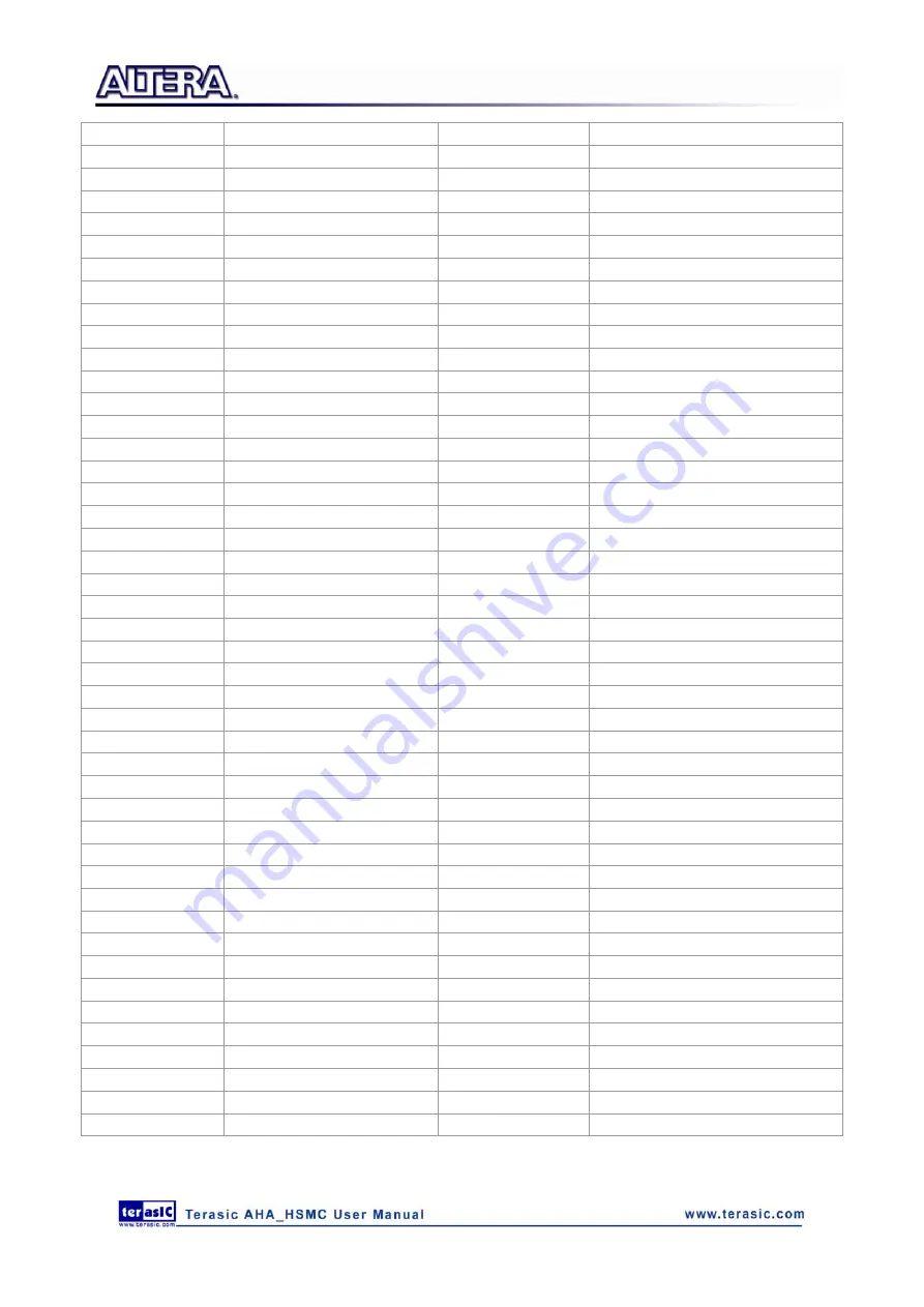 Terasic AHA-HSMC User Manual Download Page 11