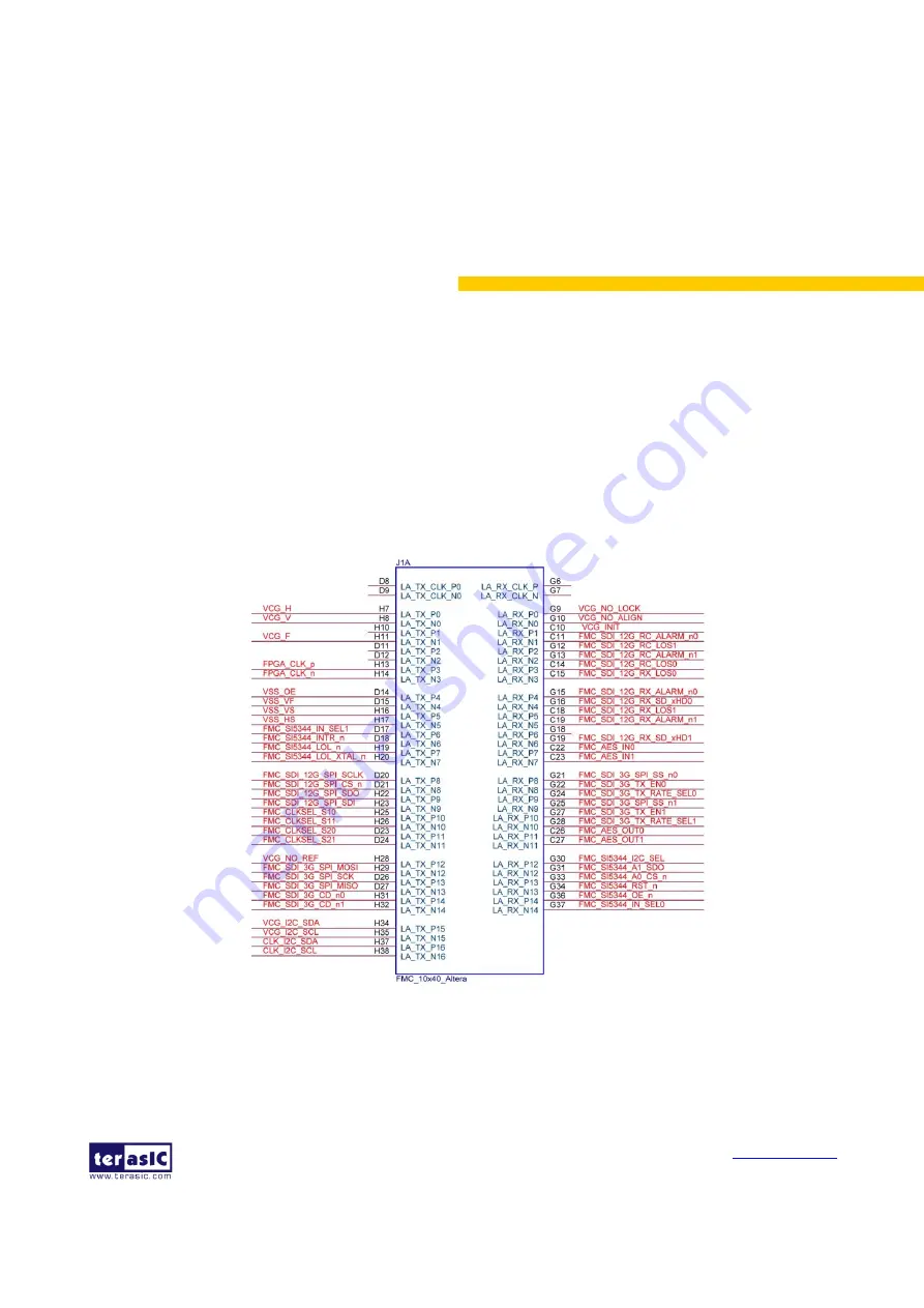 Terasic SDI-FMC Скачать руководство пользователя страница 14