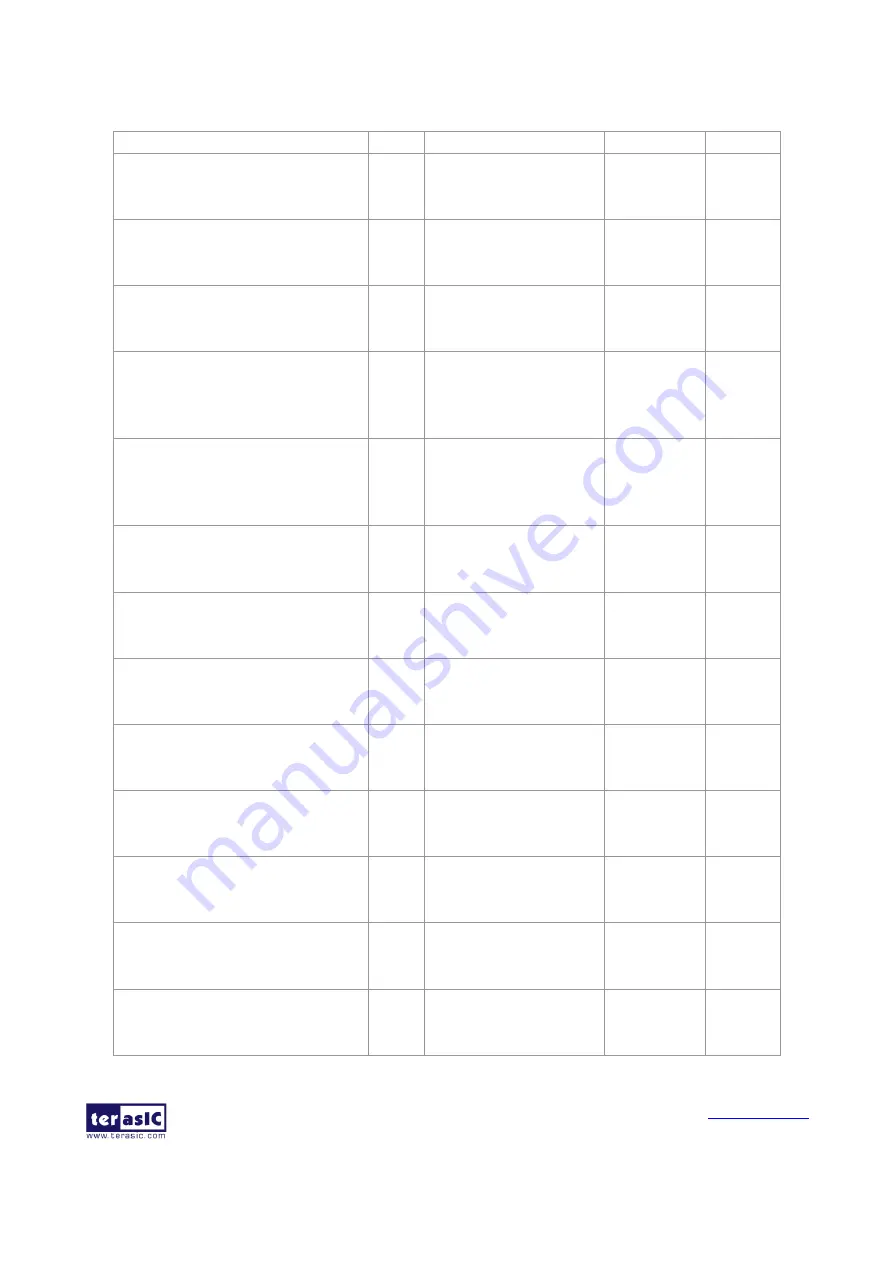 Terasic SDI-FMC User Manual Download Page 25