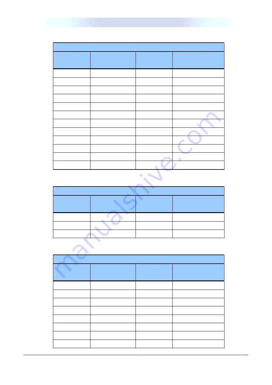 Terasic THDB-H2S User Manual Download Page 13