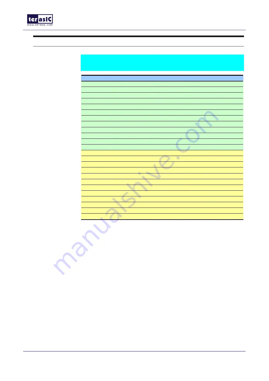 Terasic TRDB_LCM Manual Download Page 8