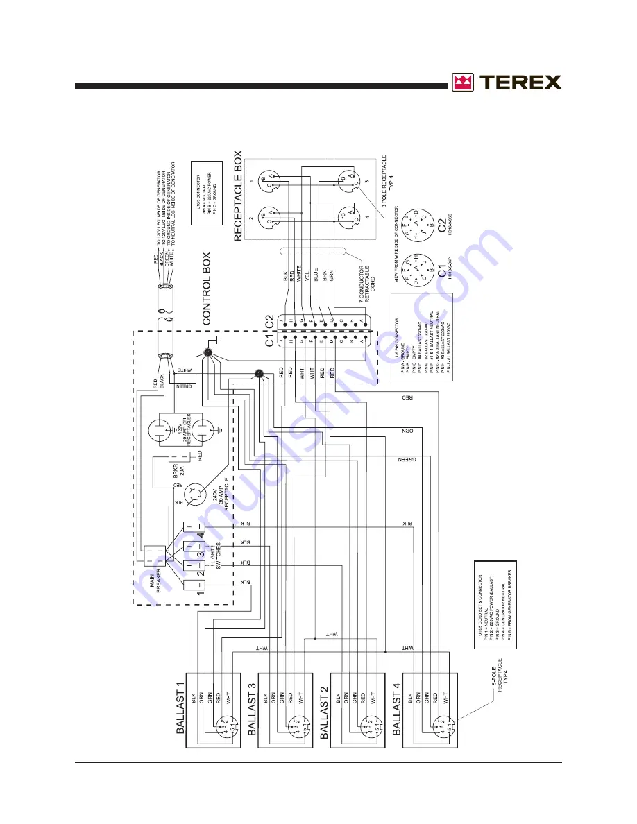 Terex 833002 Operator, Service & Parts Manual Download Page 47