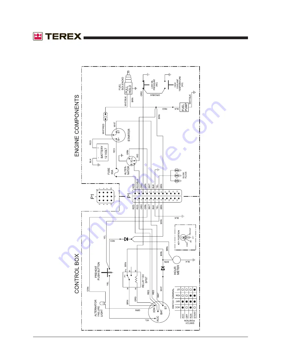 Terex 833002 Скачать руководство пользователя страница 48