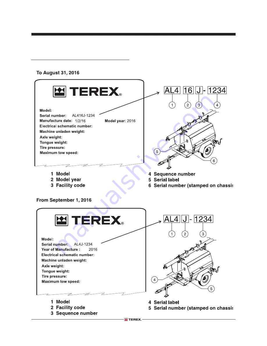 Terex AL4 Скачать руководство пользователя страница 6