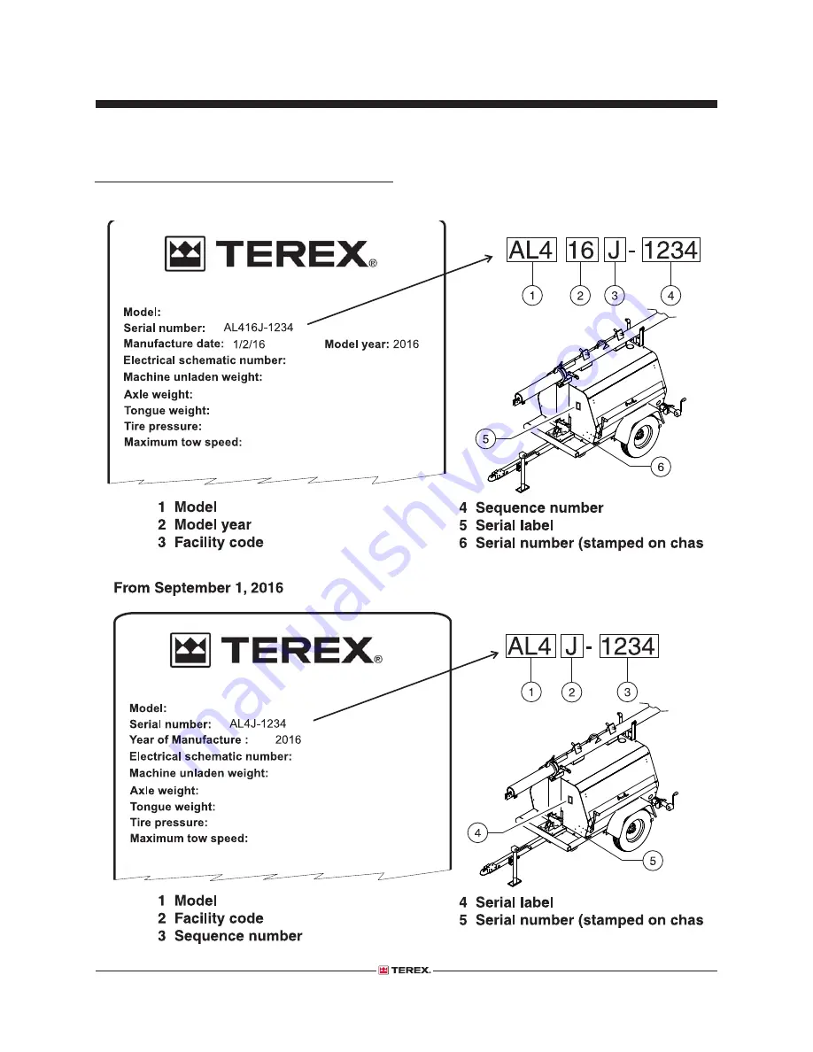 Terex AL4L Скачать руководство пользователя страница 3