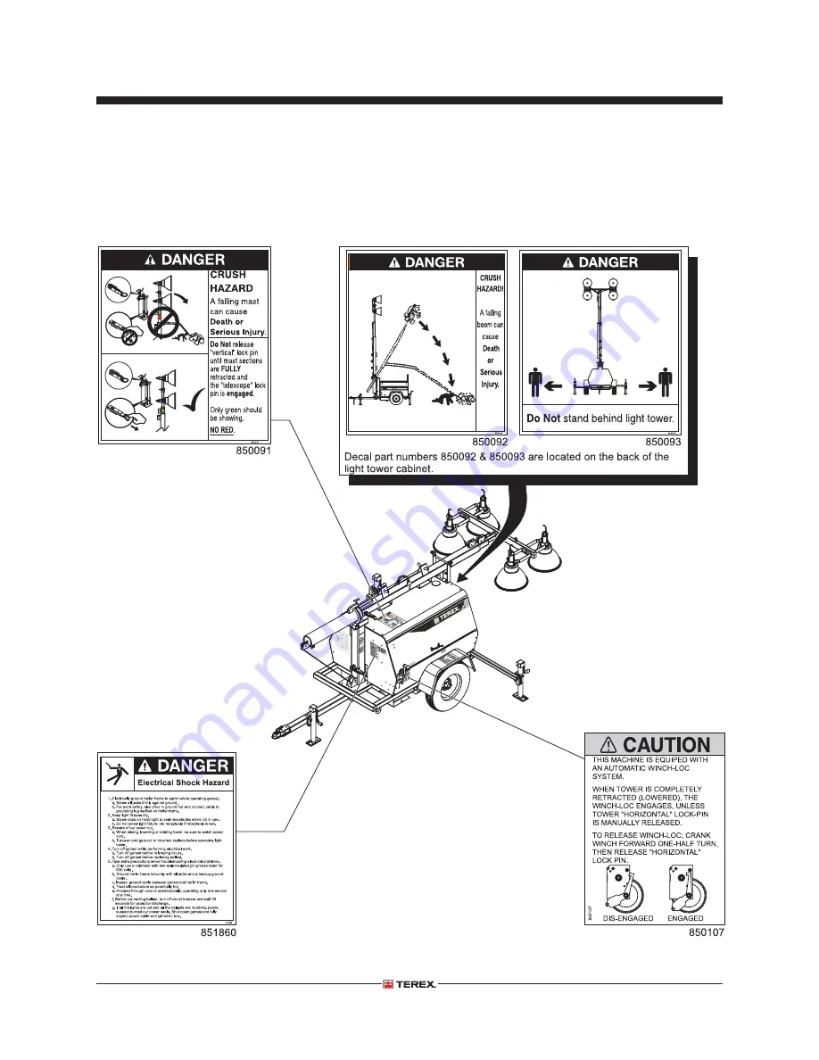 Terex AL5000 Operator'S Manual Download Page 5