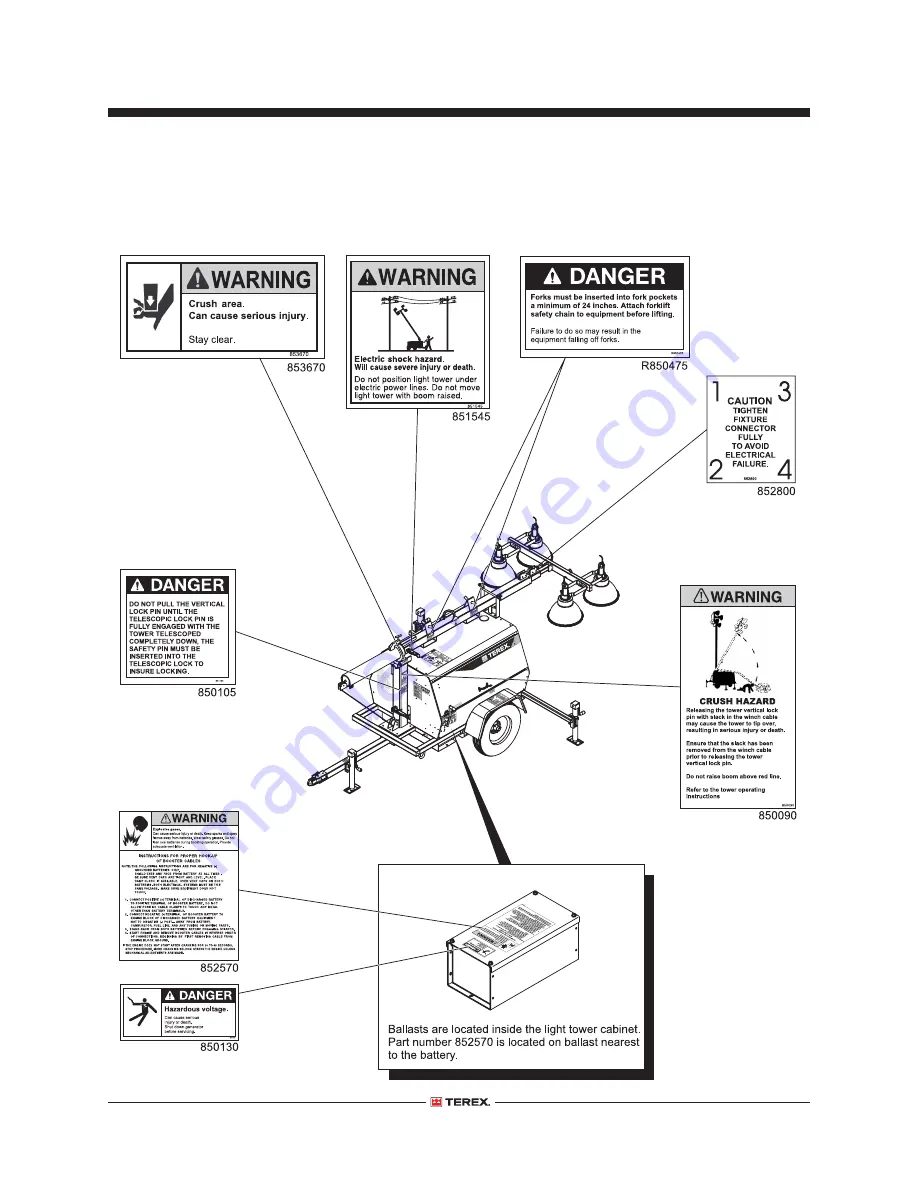 Terex AL5000 Operator'S Manual Download Page 6