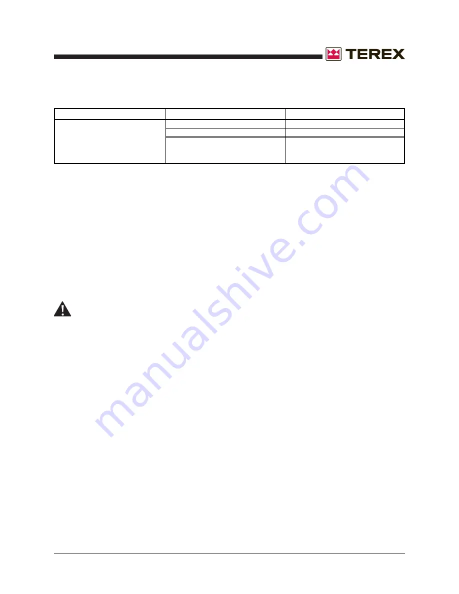 Terex AL8000HT Service Manual Download Page 81