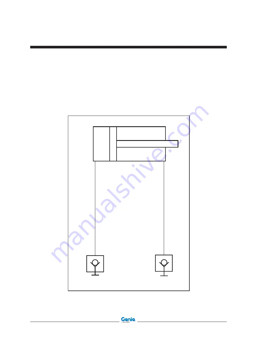 Terex Genie BBSKETDL15B-1001 Operator'S Manual Download Page 66