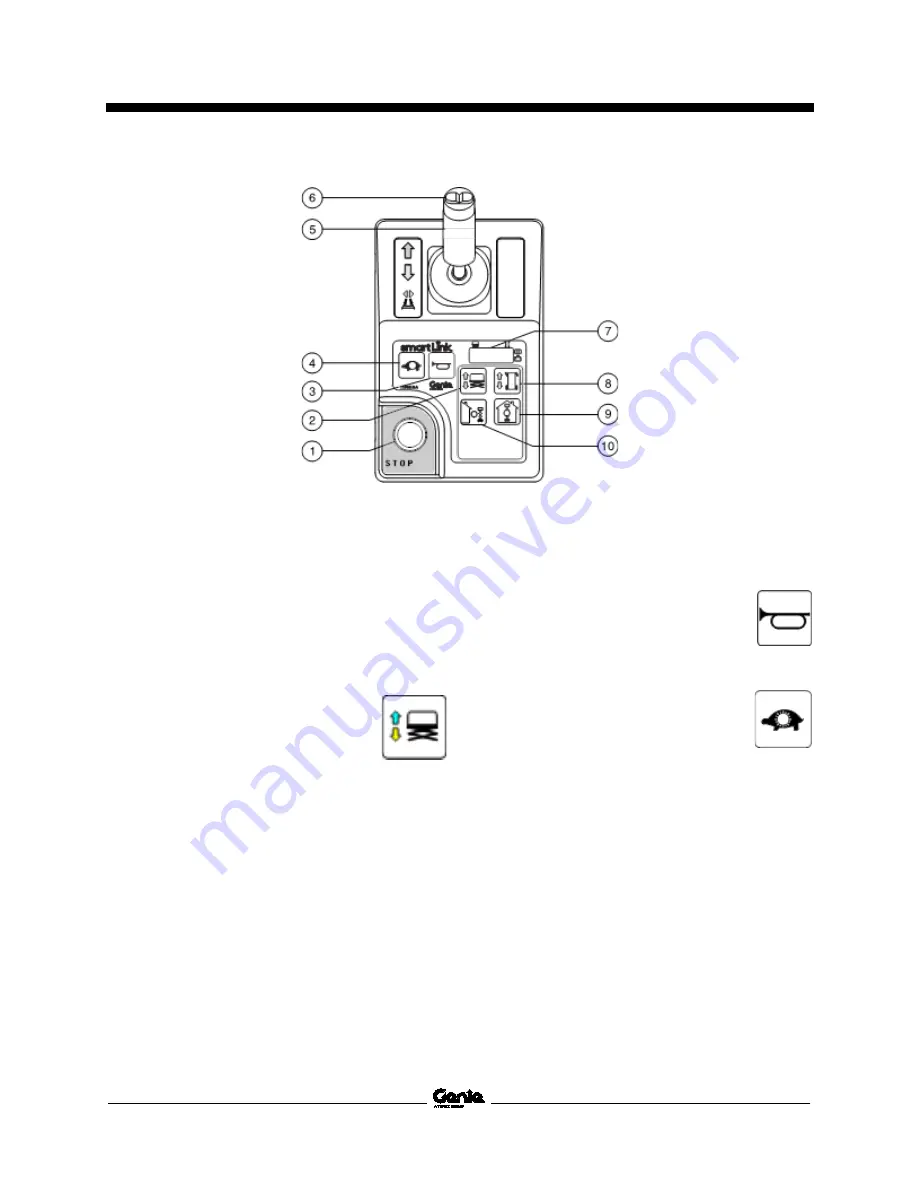 Terex Genie GS-4655 Operator'S Manual Download Page 26