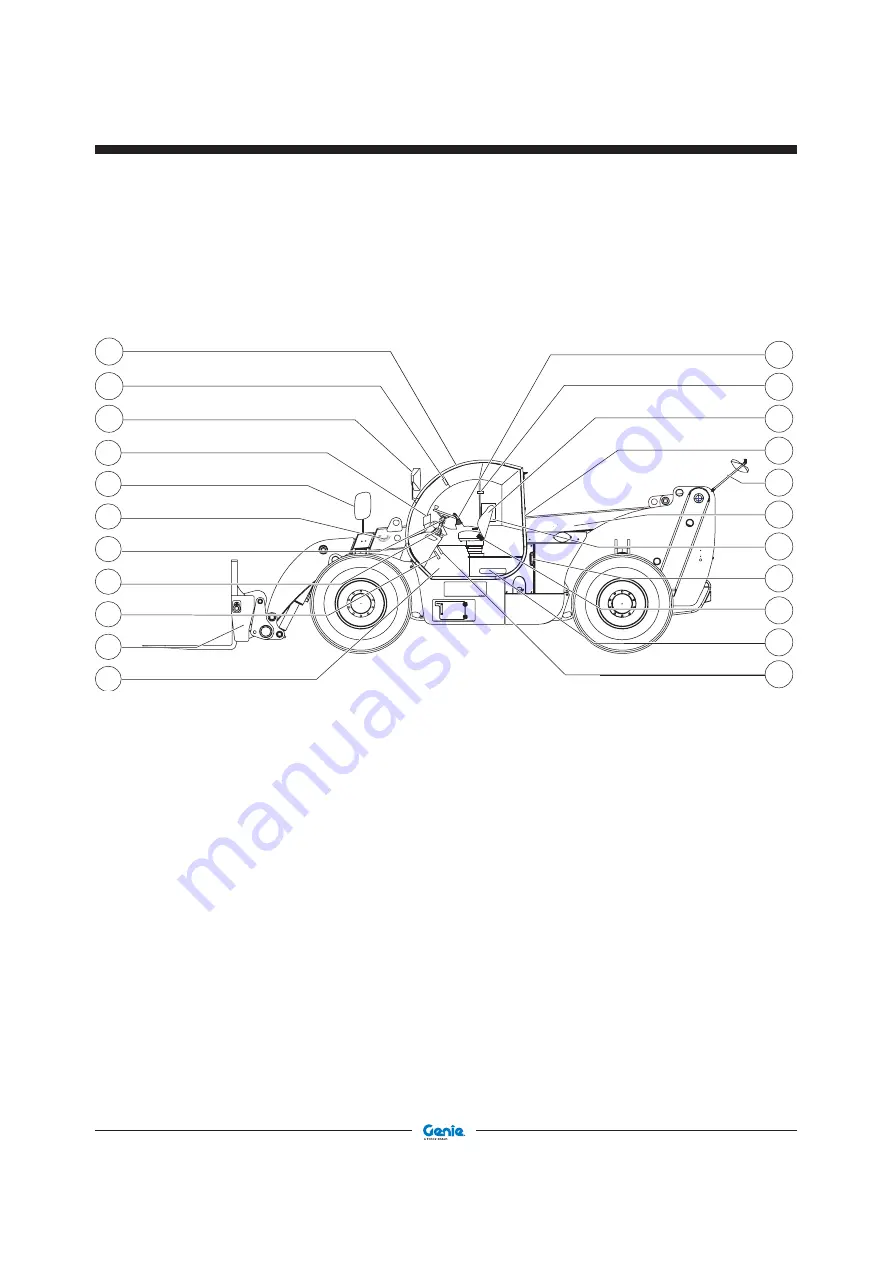 Terex Genie GTH-1544 Operator'S Manual Download Page 17