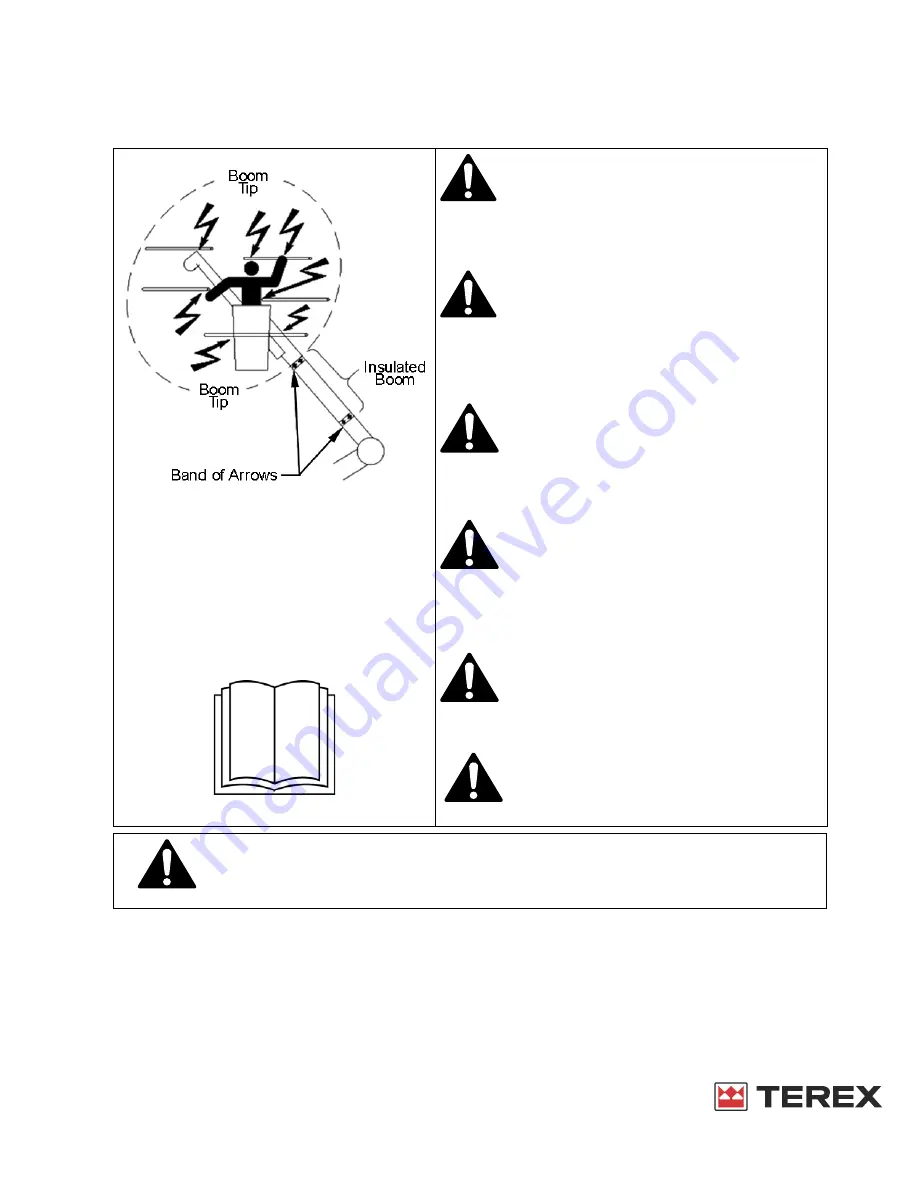 Terex HI-RANGER TM Series Operator'S Manual Download Page 31