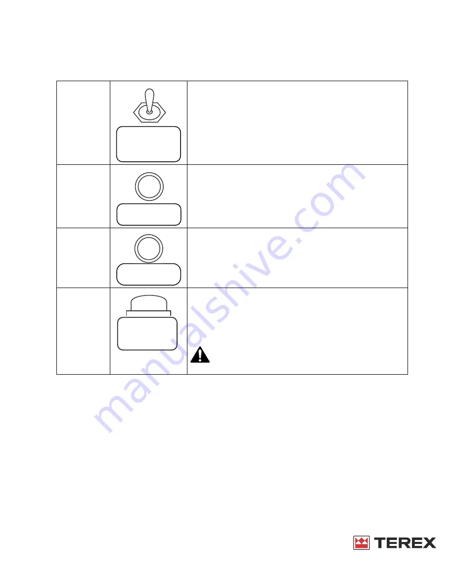 Terex HI-RANGER TM Series Operator'S Manual Download Page 39