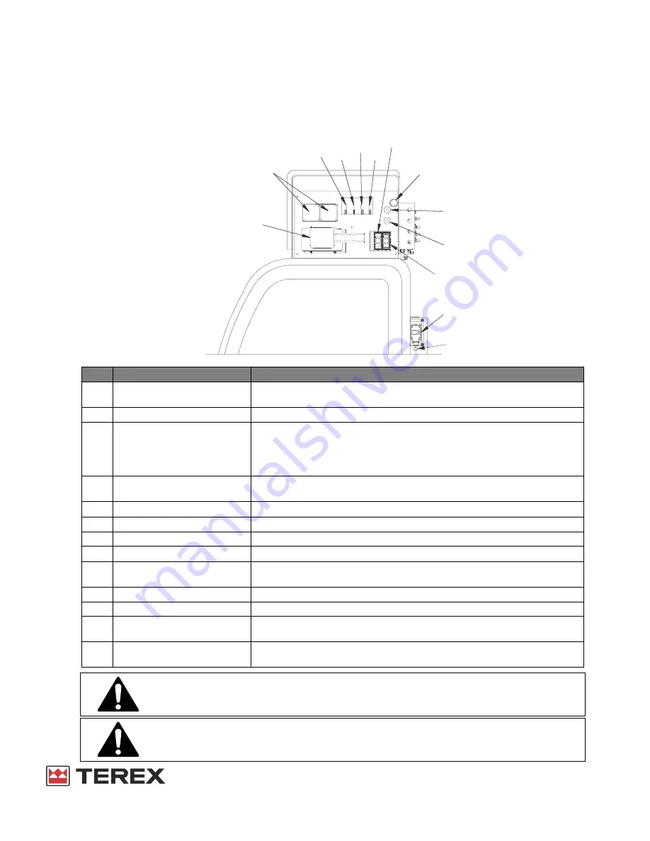 Terex HI-RANGER TM Series Operator'S Manual Download Page 44