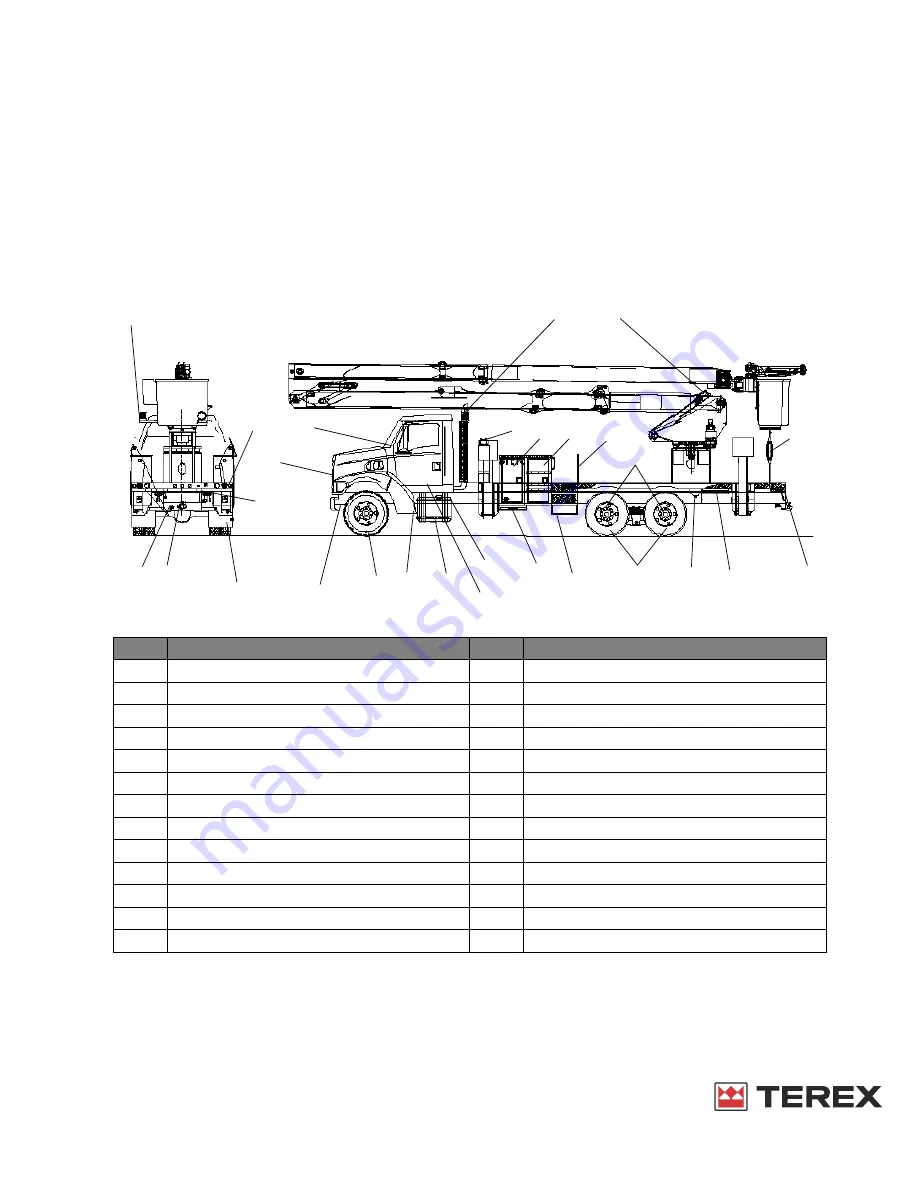 Terex HI-RANGER TM Series Operator'S Manual Download Page 67