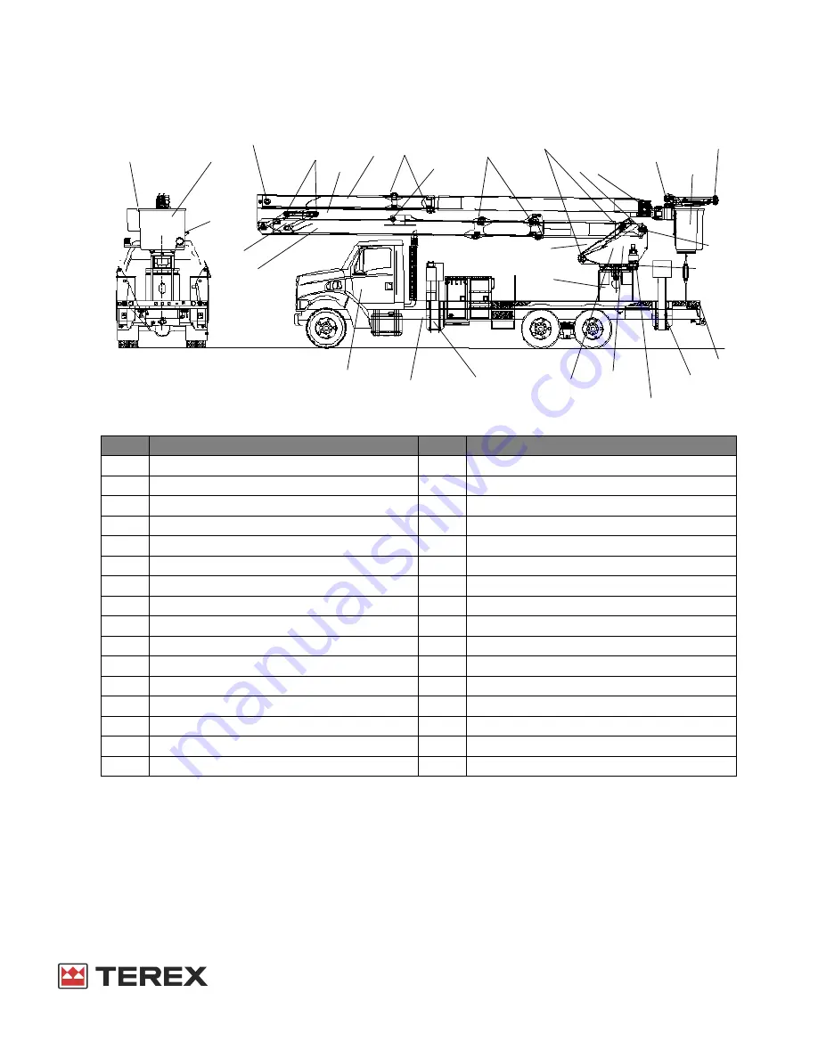 Terex HI-RANGER TM Series Operator'S Manual Download Page 68