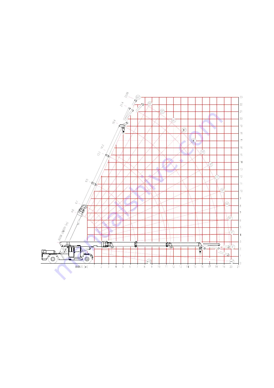 Terex MAC 25 Manual Download Page 15