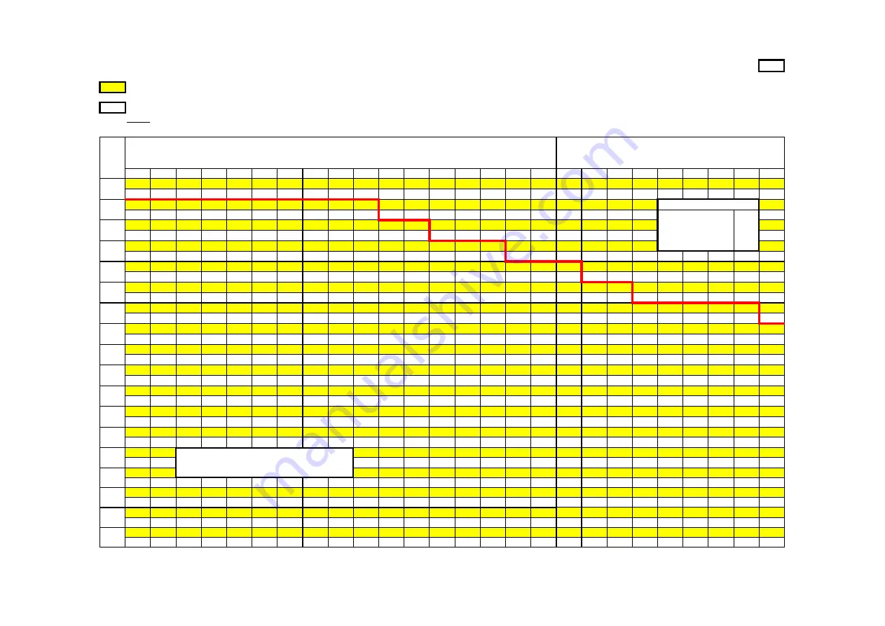 Terex MAC 25 Manual Download Page 17