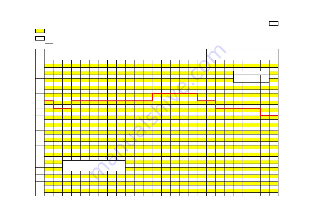 Terex MAC 25 Manual Download Page 24