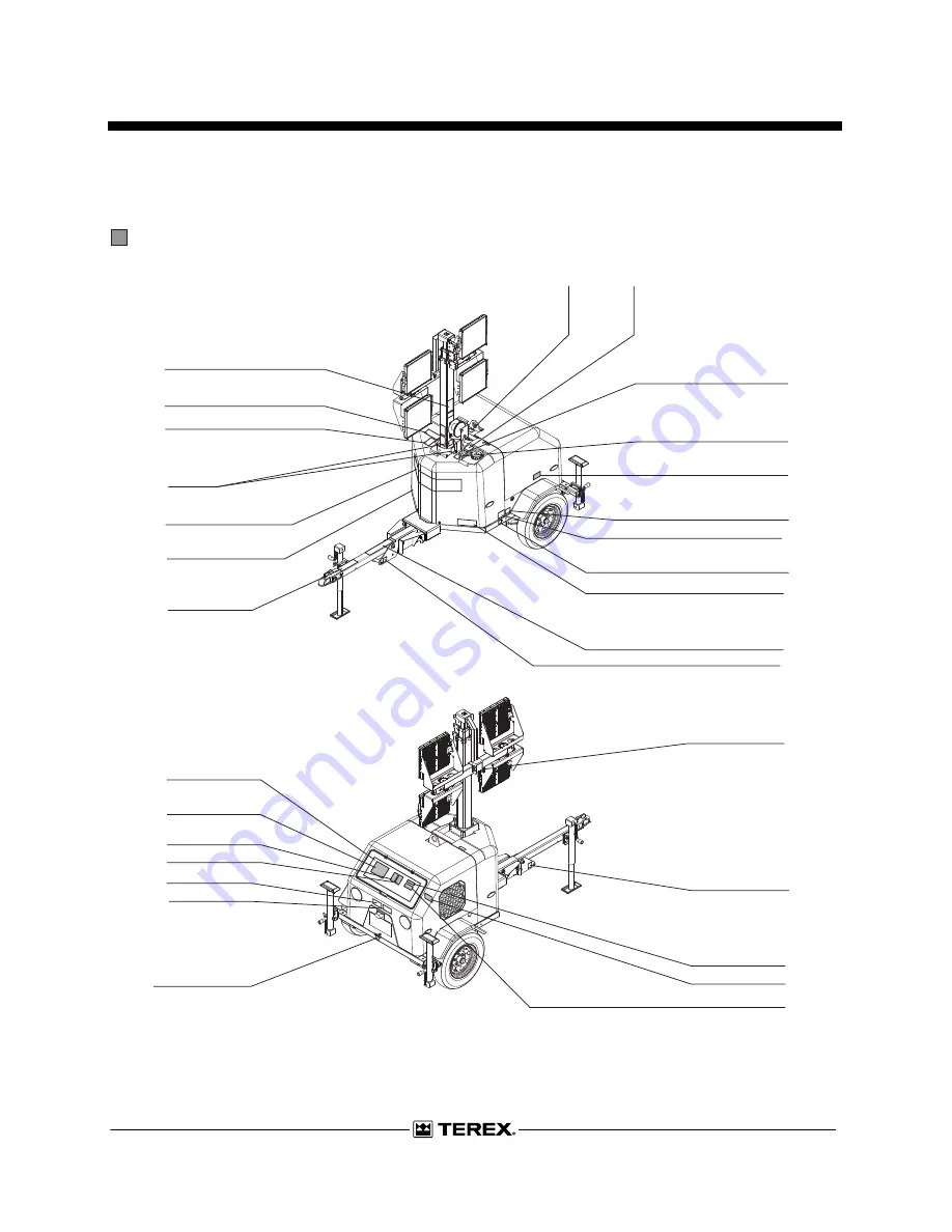 Terex RL4 LED Operator'S Manual Download Page 29