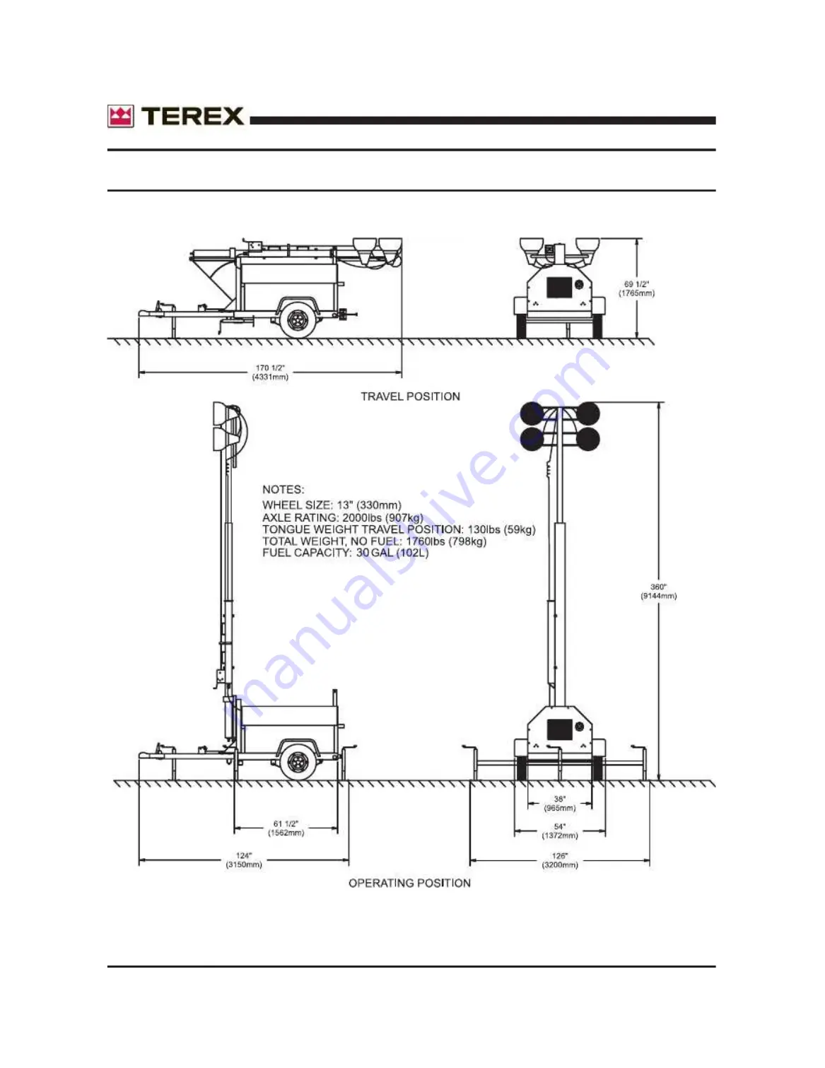 Terex RL4000D2 Operator, Service & Parts Manual Download Page 23