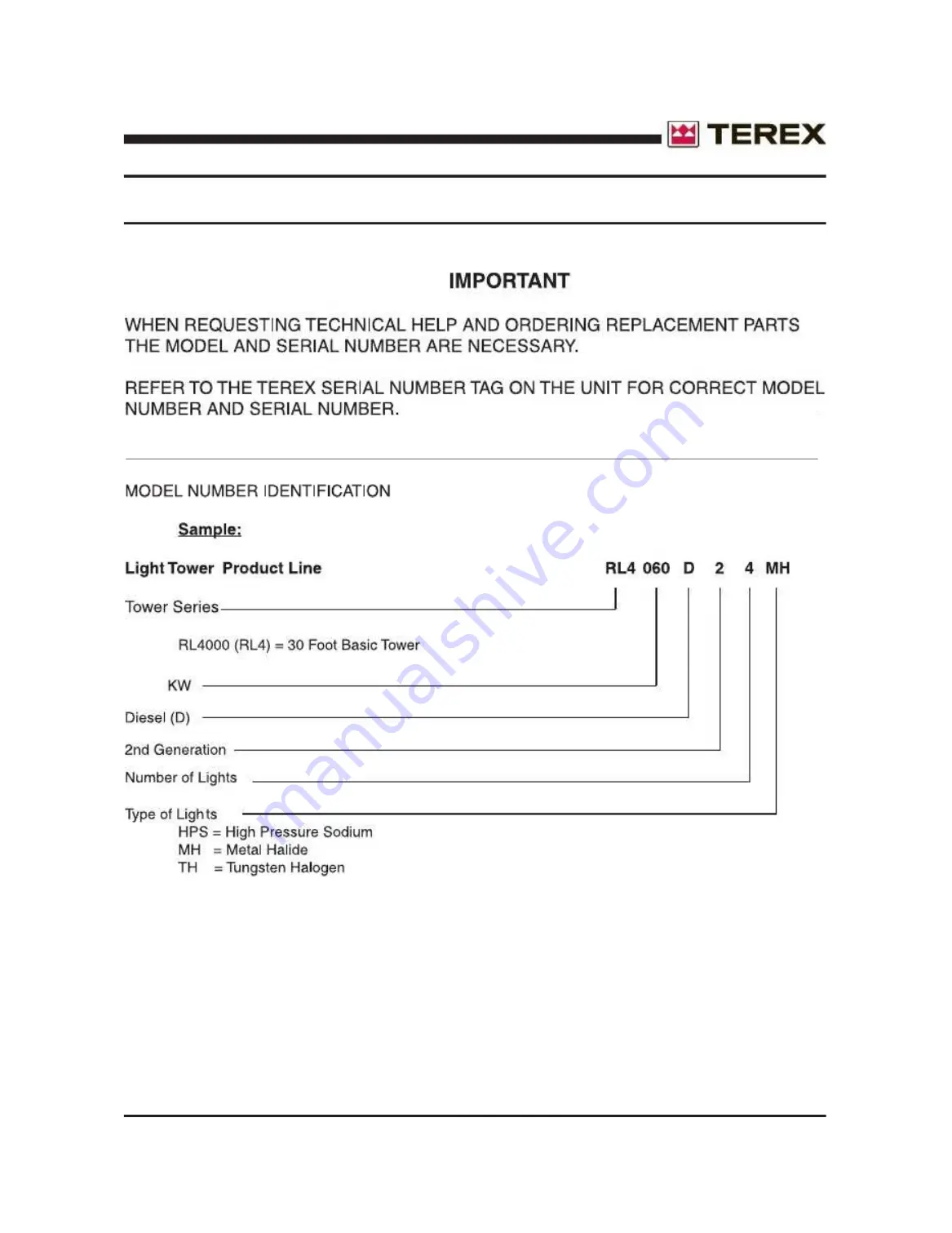 Terex RL4000D2 Operator, Service & Parts Manual Download Page 34