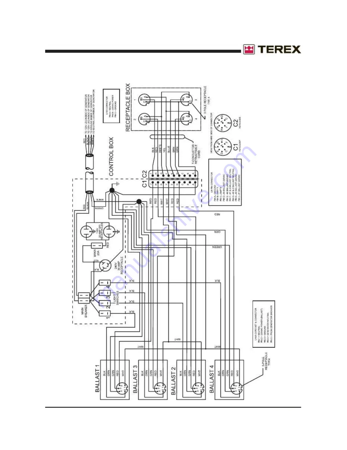 Terex RL4000D2 Скачать руководство пользователя страница 42