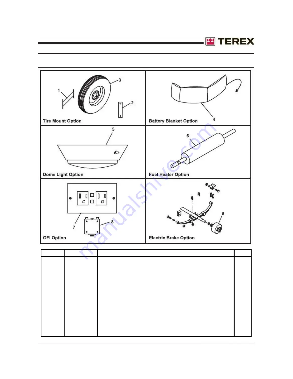 Terex RL4000D2 Operator, Service & Parts Manual Download Page 68