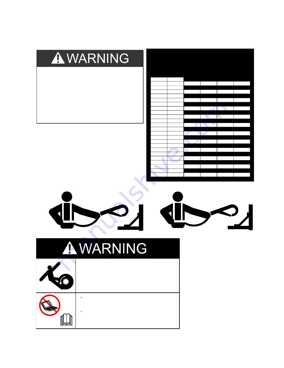 Terex RMX HI-RANGER Operator'S Manual Download Page 26