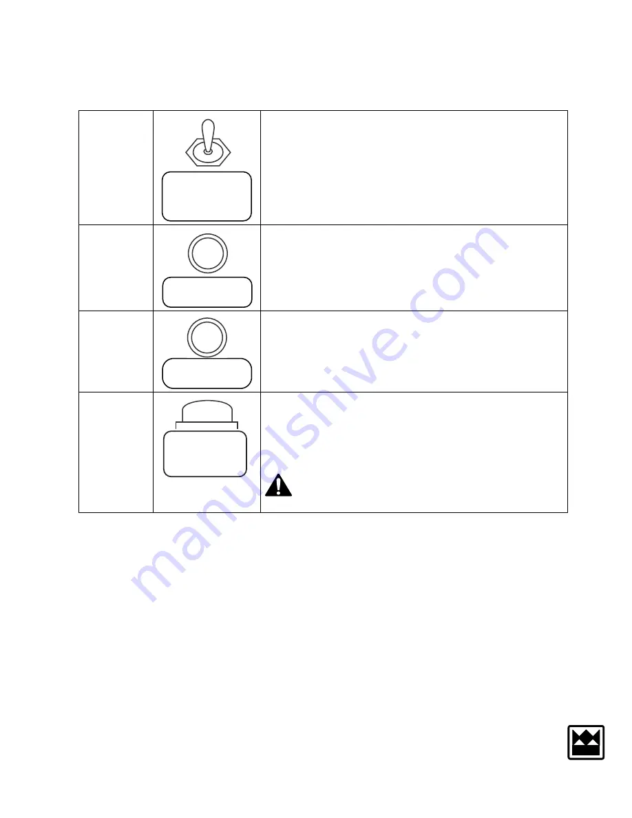 Terex RMX HI-RANGER Operator'S Manual Download Page 37