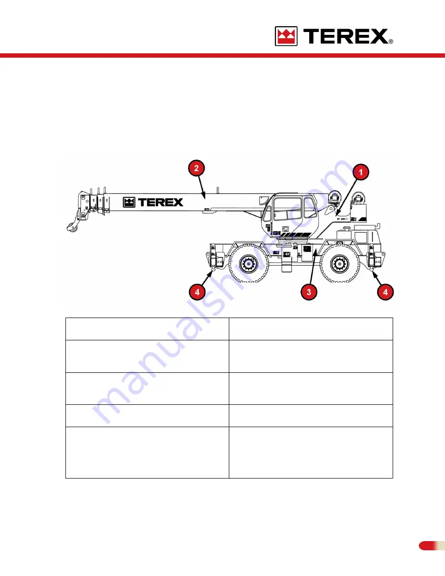 Terex RT200-1 Скачать руководство пользователя страница 8