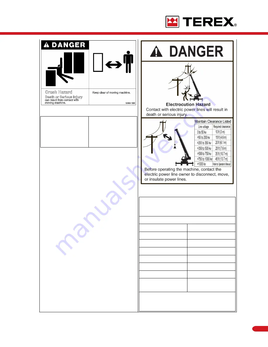 Terex RT200-1 Operator'S Manual Download Page 22