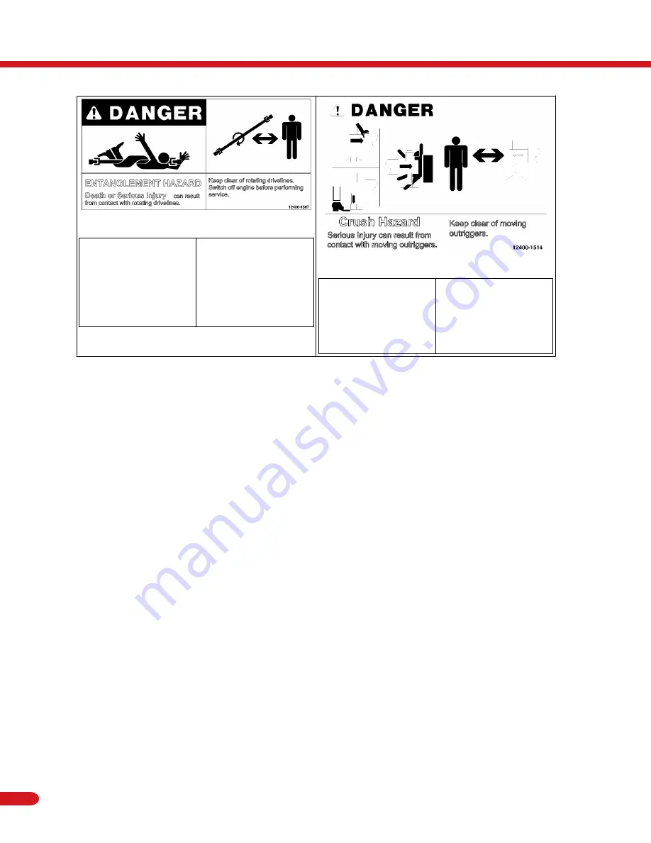 Terex RT200-1 Operator'S Manual Download Page 27