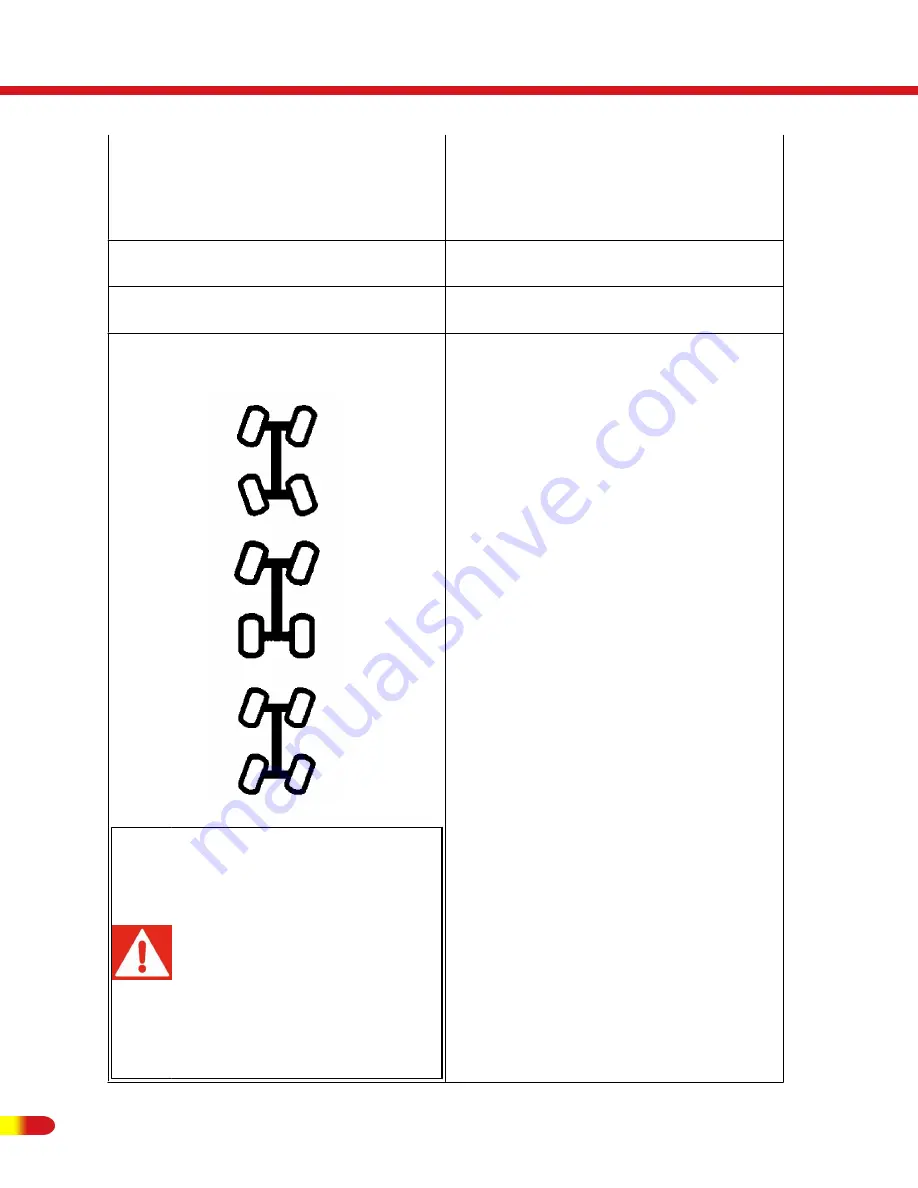 Terex RT200-1 Operator'S Manual Download Page 71