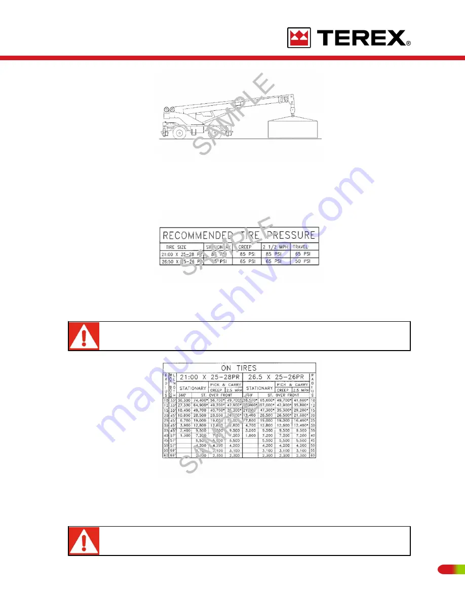 Terex RT200-1 Operator'S Manual Download Page 108