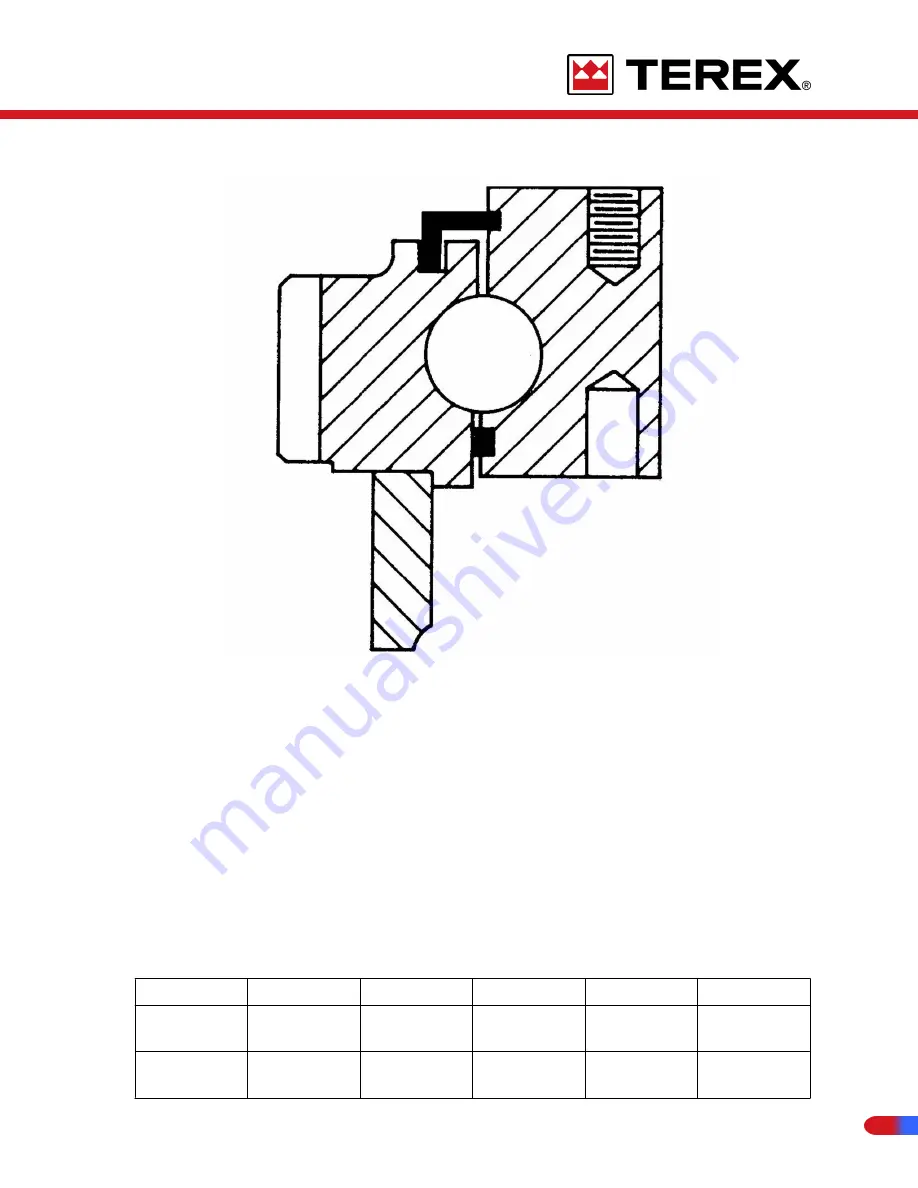 Terex RT200-1 Operator'S Manual Download Page 156